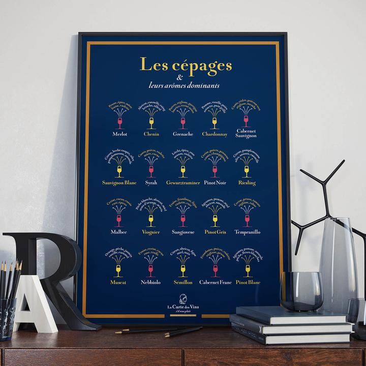 Les cépages et leurs arômes dominants